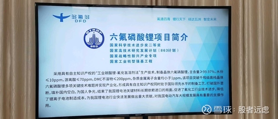 新能源十年超景氣 晶體6F原研者王者歸來，引領新興能源技術研發浪潮
